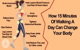 15 Minutes Of Walking On A Daily Basis Can Change Your Body Drastically